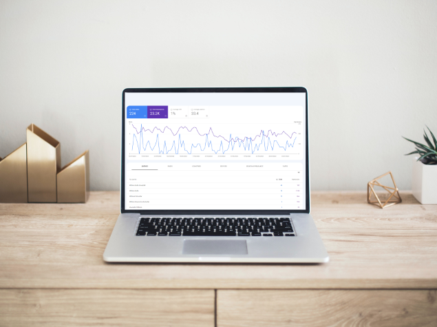 Analytics Screenshot